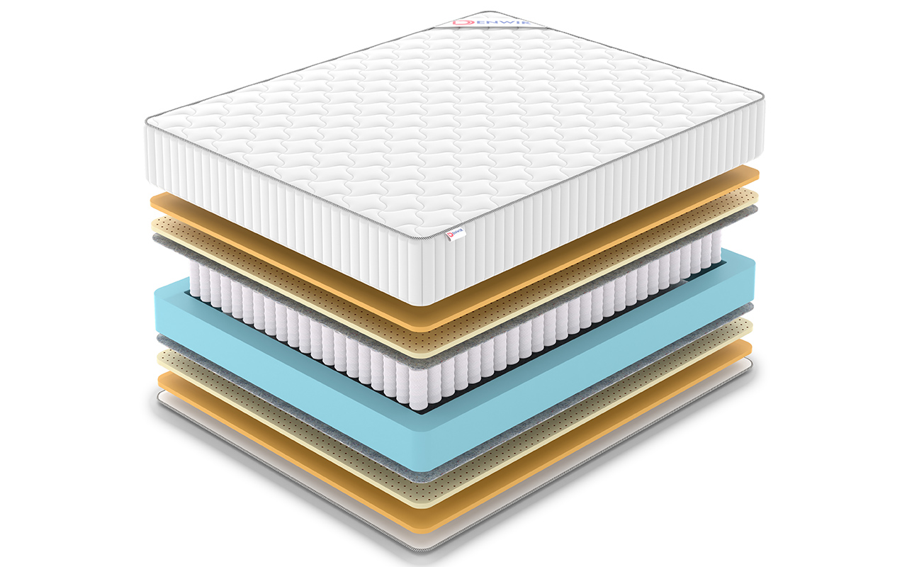 Denwir Classic Air Tfk фото 3