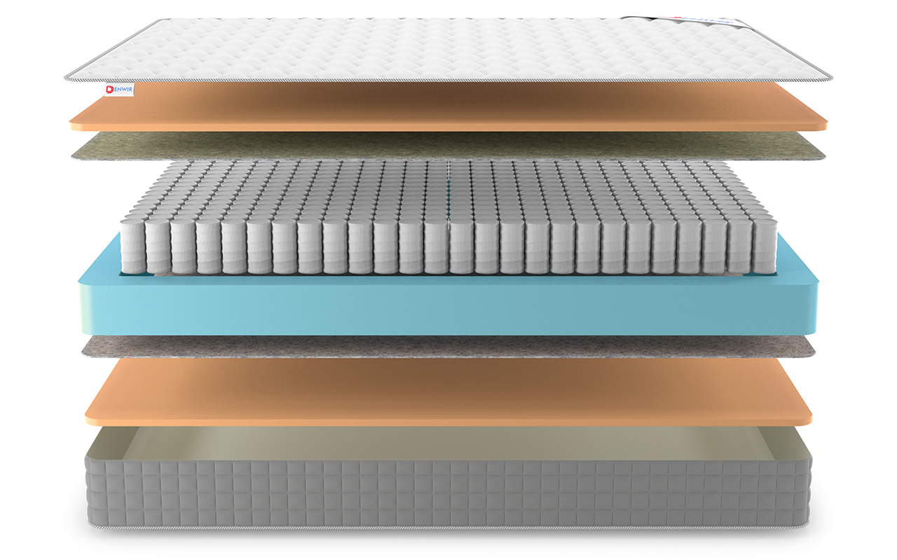 Denwir Best Memo Tfk фото 4